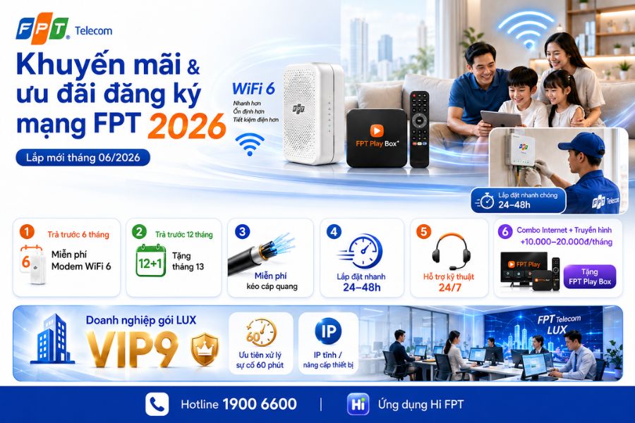 giá cước mạng fpt
