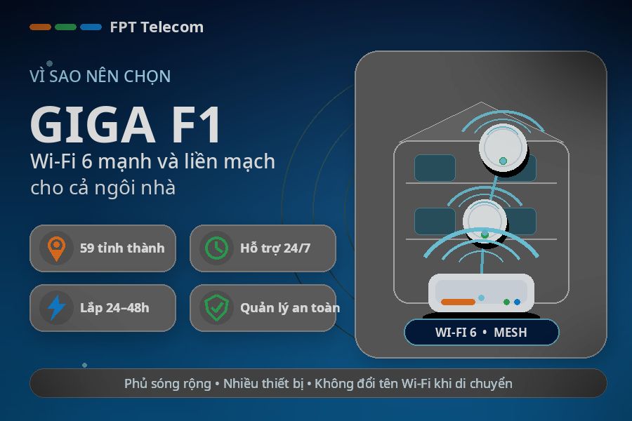 Giga F1