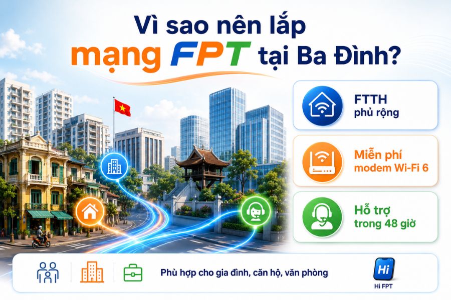 lắp mạng FPT Ba Đình