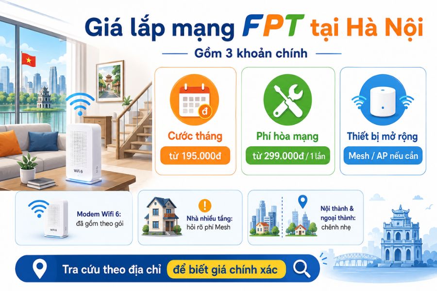 lắp mạng fpt hà nội