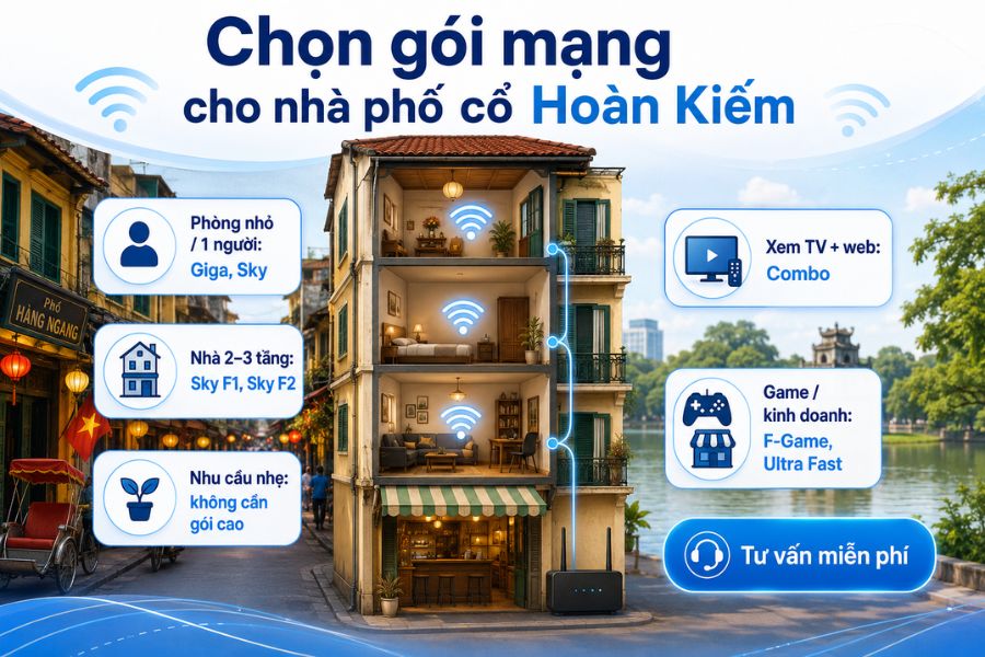 Lắp mạng Hoàn Kiếm