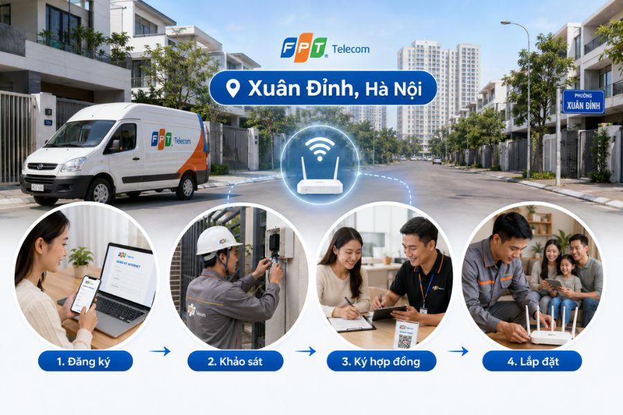 Lắp mạng FPT tại Xuân Đỉnh gồm 4 bước cơ bản