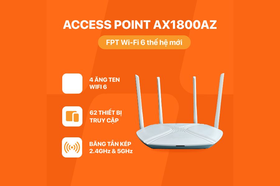 router wifi fpt