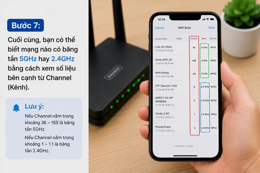 kiểm tra băng tần Wifi