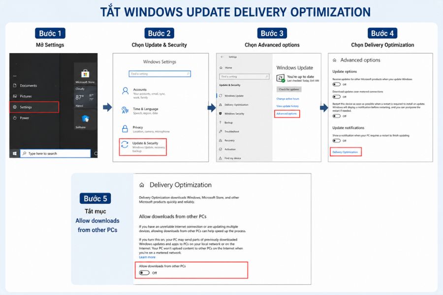 tăng tốc internet win 10