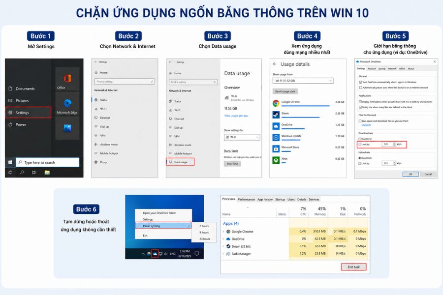 tăng tốc internet win 10