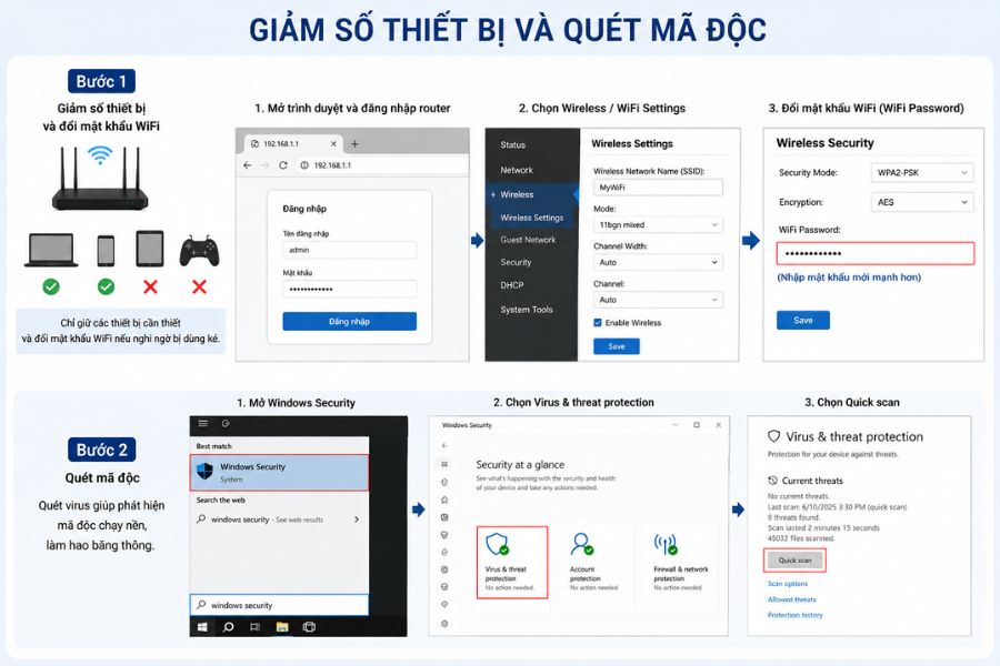 tăng tốc internet win 10