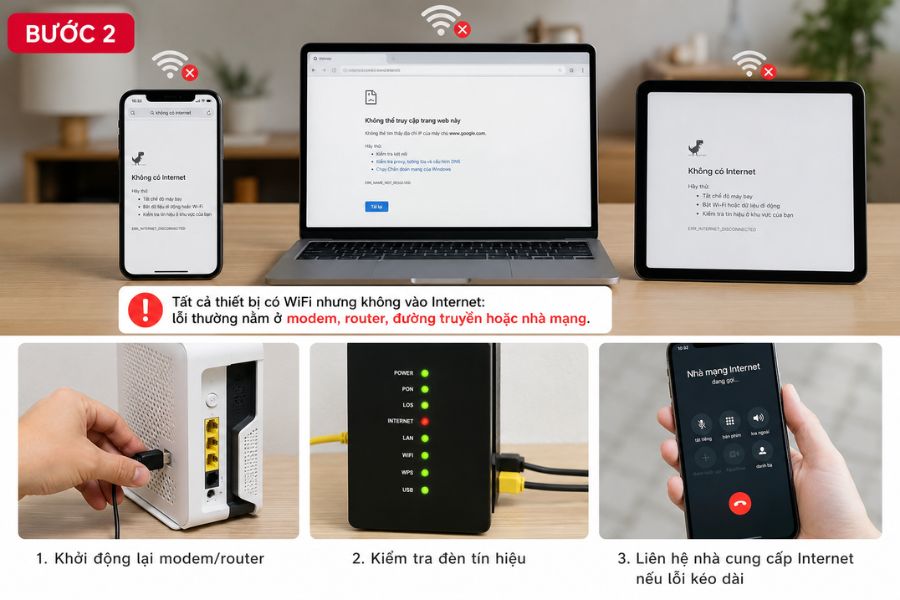 Wifi không có quyền truy cập internet