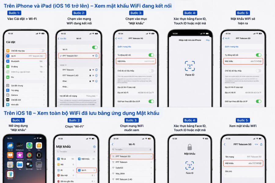 xem mật khẩu wifi