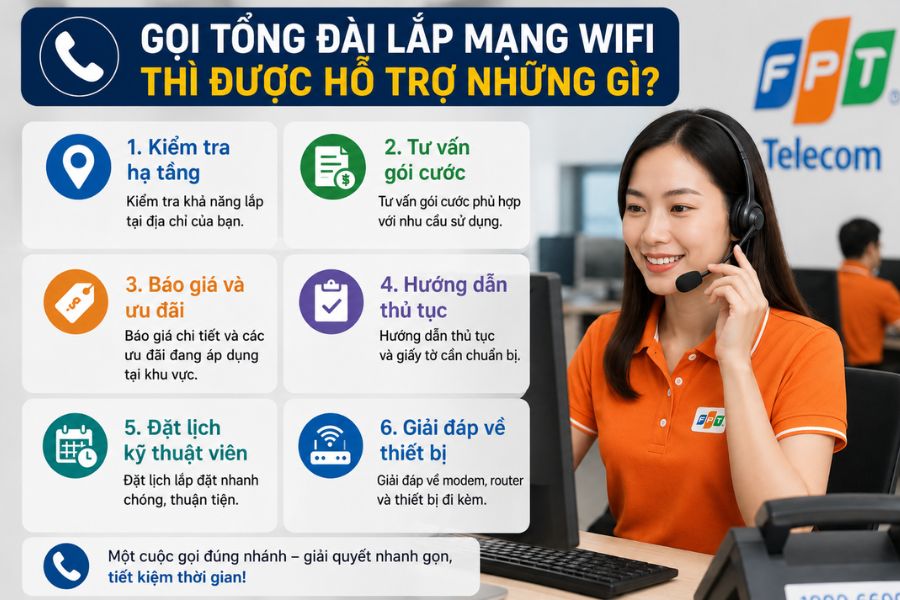 số tổng đài lắp mạng wifi