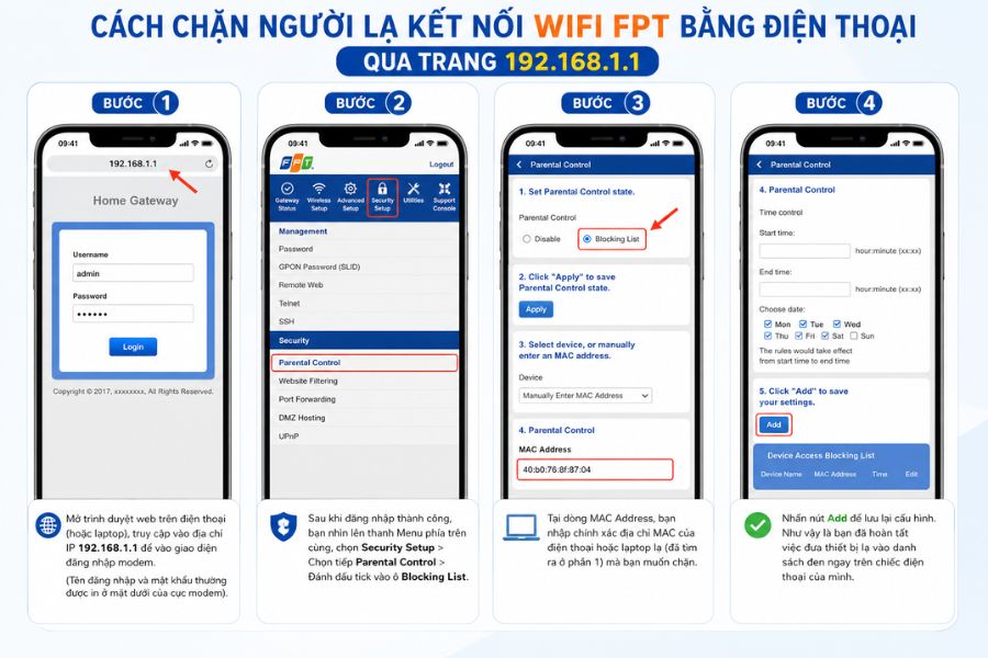 Cách chặn thiết bị kết nối wifi FPT qua trang 192.168.1.1 bằng điện thoại