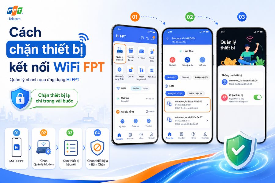 Cách chặn thiết bị kết nối wifi FPT nhanh qua ứng dụng Hi FPT