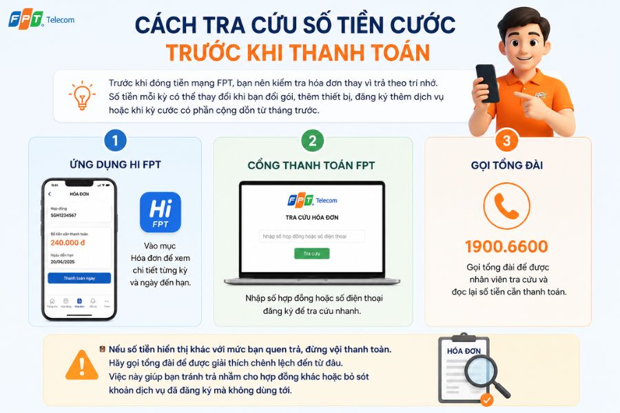 Bạn nên kiểm tra hóa đơn trước khi đóng tiền mạng fpt
