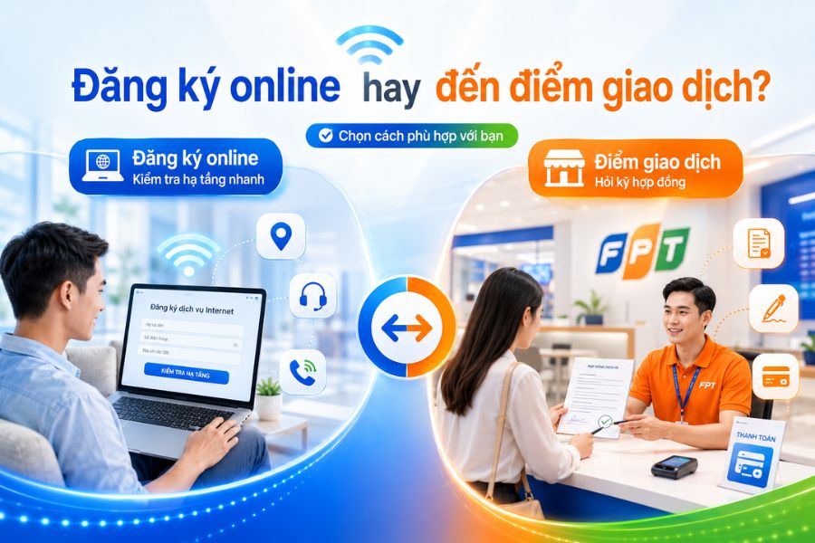 Hoà mạng FPT online hoặc tại điểm giao dịch, tùy nhu cầu đăng ký và ký hợp đồng
