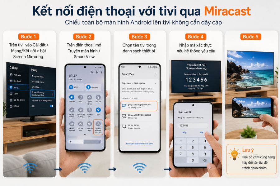 kết nối điện thoại với tivi qua miracast