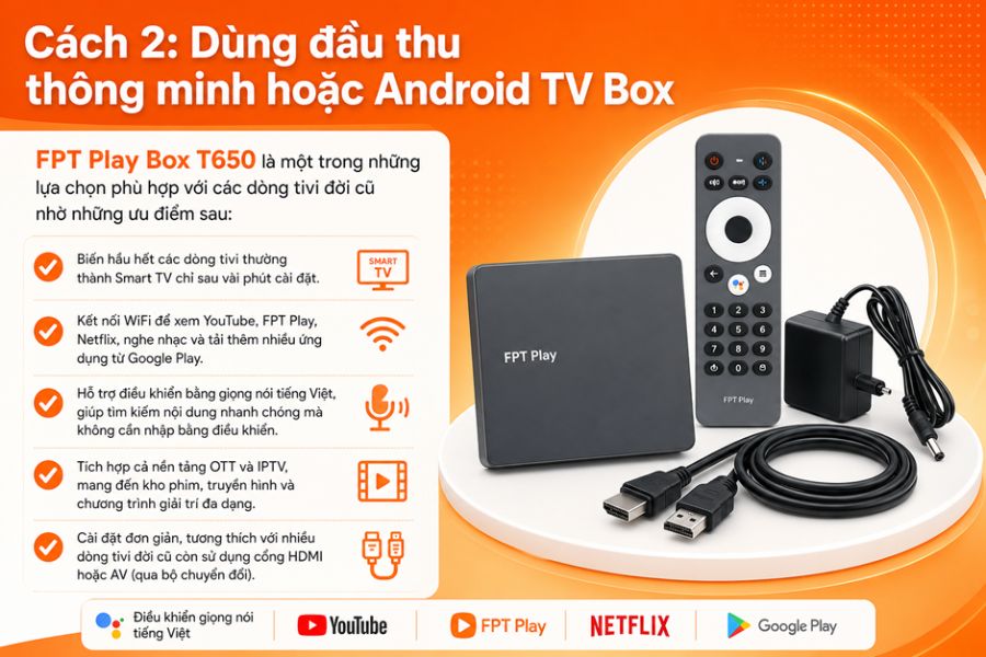 dùng đầu thu thông minh kết nối với tivi đời cũ