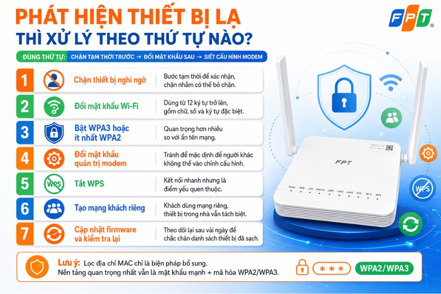 kiểm tra ai đang dùng wifi bằng điện thoại