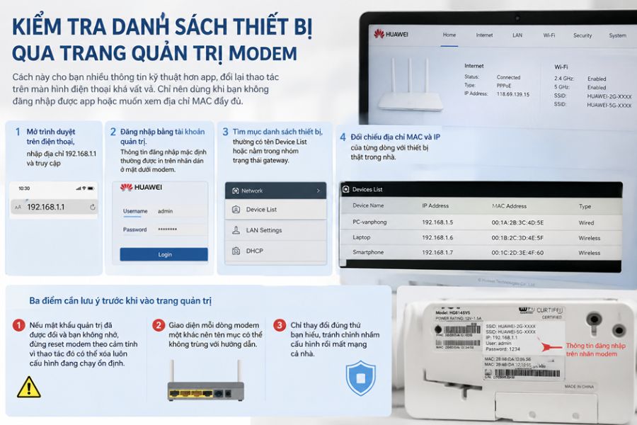 kiểm tra qua trang modem