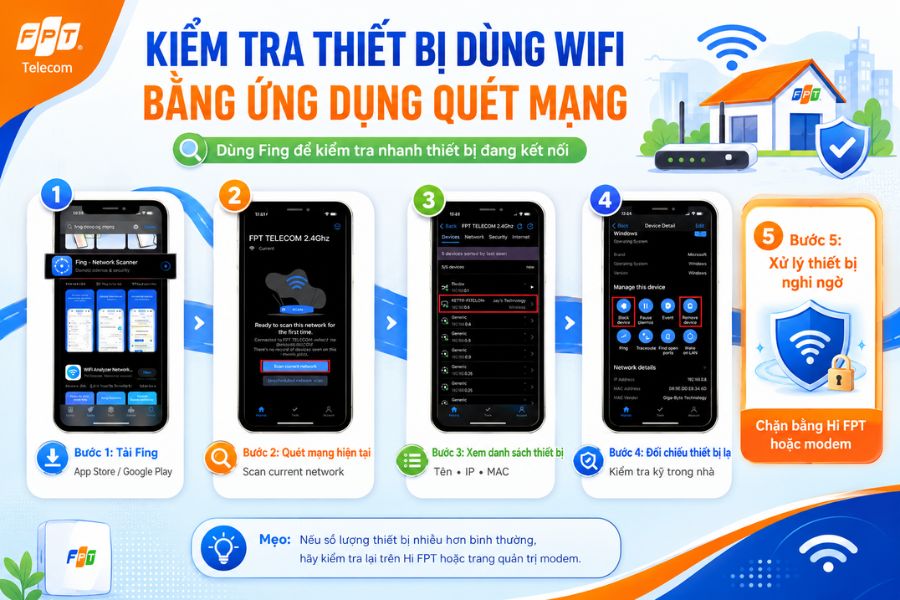 Kiểm tra ai đang dùng WiFi FPT bằng ứng dụng quét mạng trên điện thoại