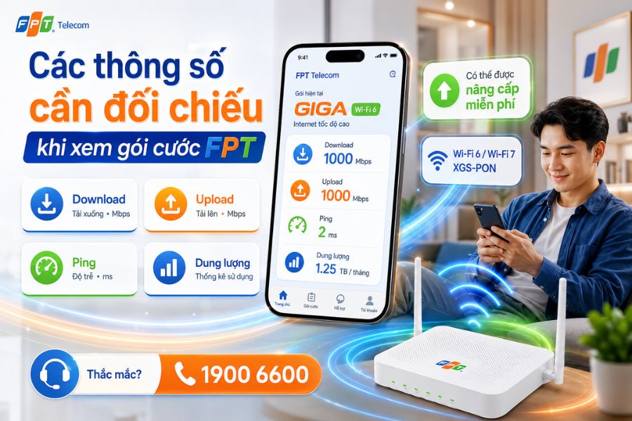 Kiểm tra gói cước FPT cần đối chiếu tốc độ download, upload, ping và dung lượng sử dụng