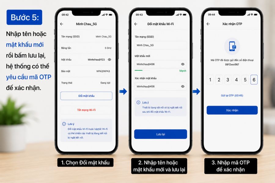 quên mật khẩu wifi