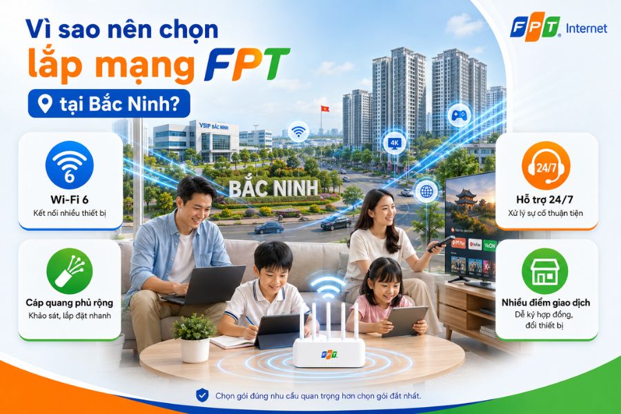 lắp mạng fpt bắc ninh
