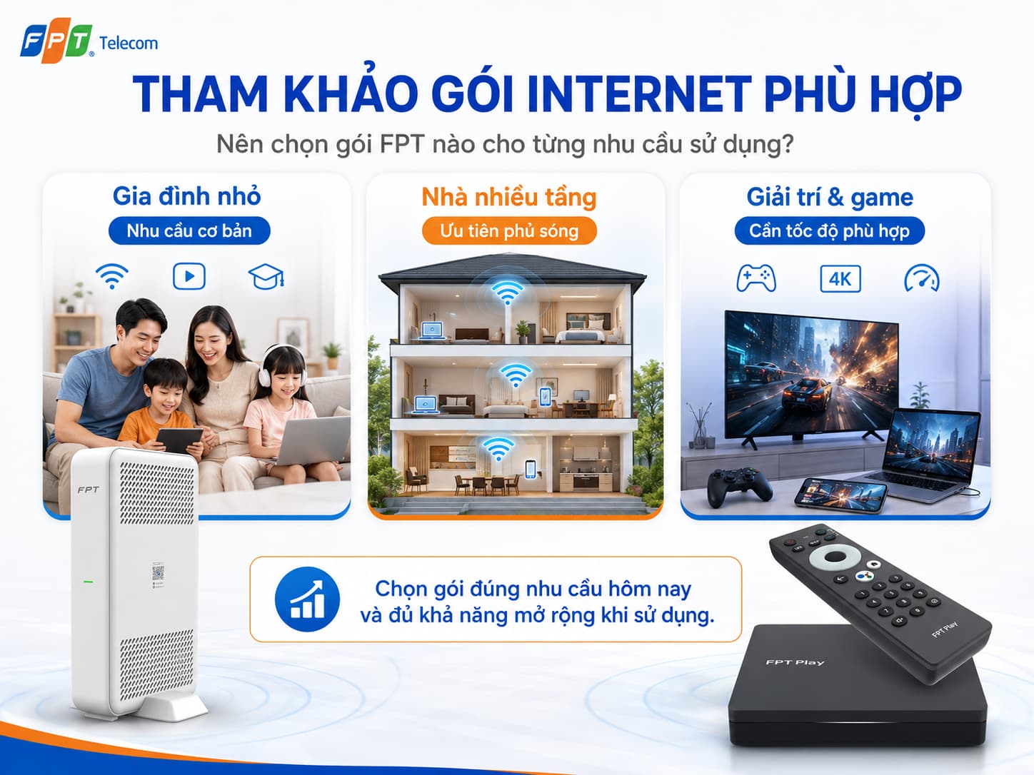 THAM KHẢO GÓI INTERNET PHÙ HỢP
