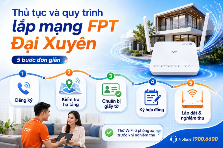 Lắp mạng FPT Đại Xuyên với thủ tục 5 bước đơn giản, kiểm tra hạ tầng và lắp đặt nhanh