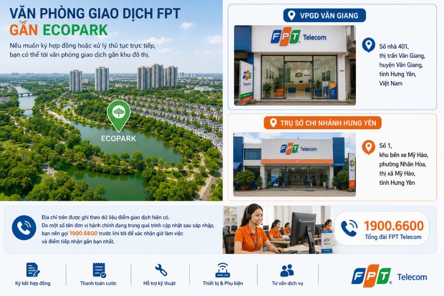 lắp mạng fpt ecopark