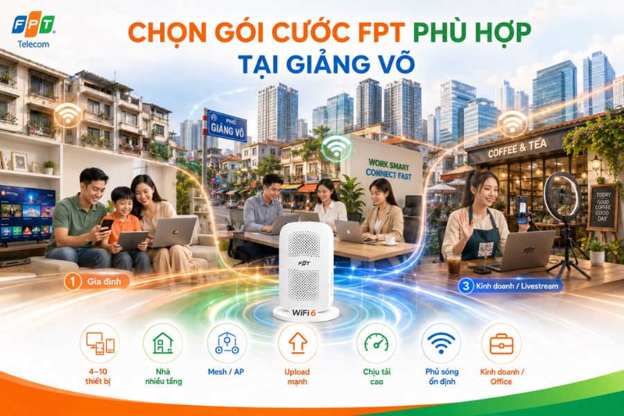 Lắp mạng FPT Giảng Võ