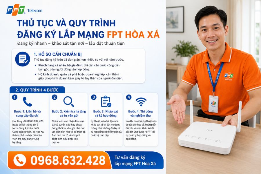 Lắp mạng FPT Hoà Xá