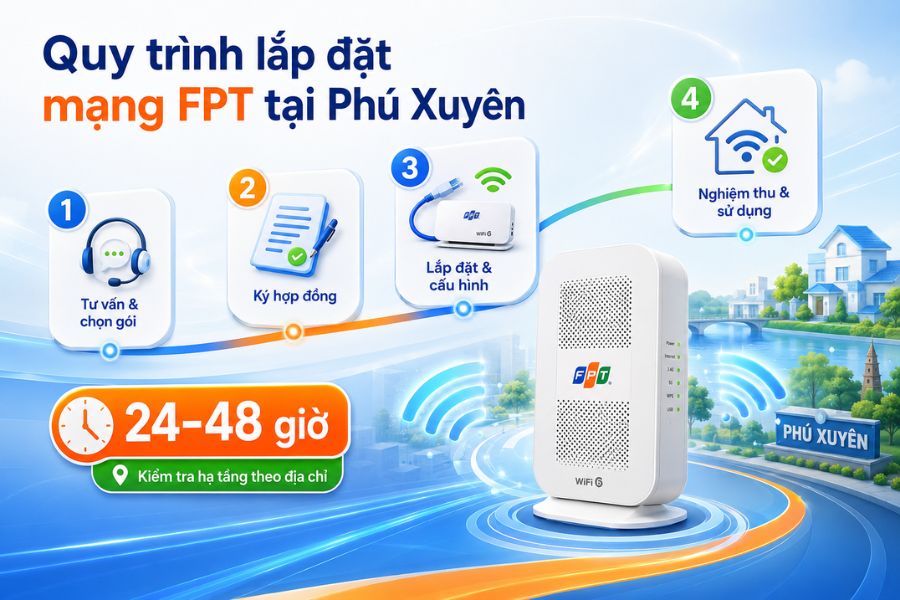 Lắp mạng FPT Phú Xuyên nhanh trong 24–48 giờ với tư vấn, ký hợp đồng, lắp đặt và nghiệm thu