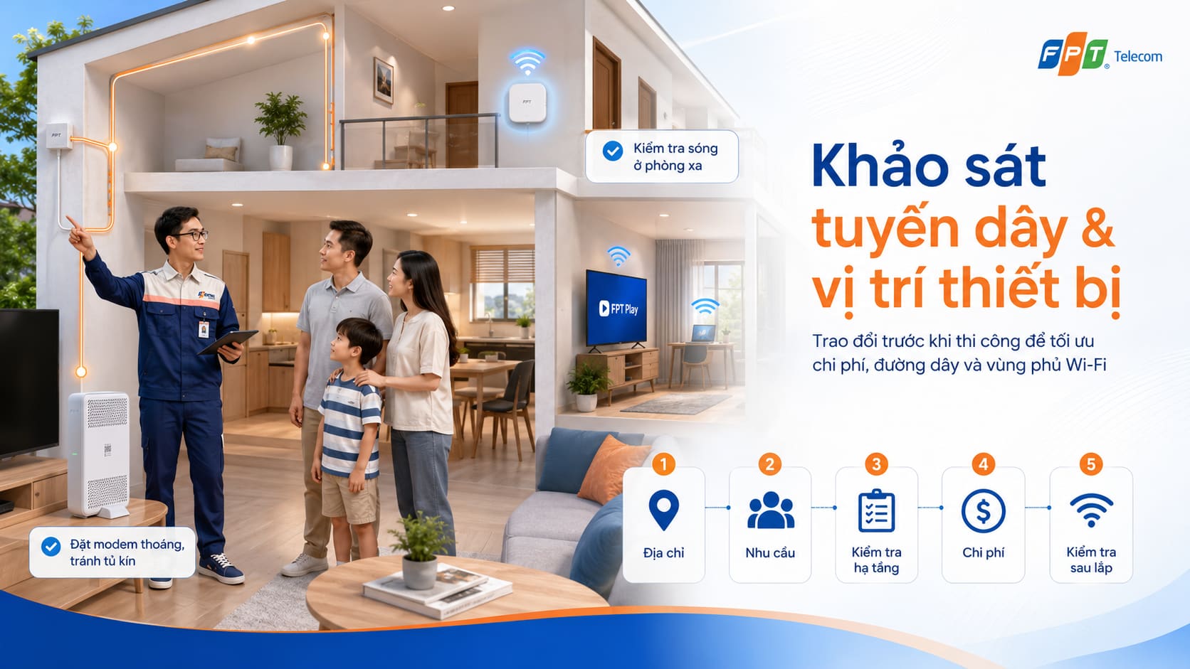 Khảo sát tuyến dây và vị trí thiết bị trước thi công.