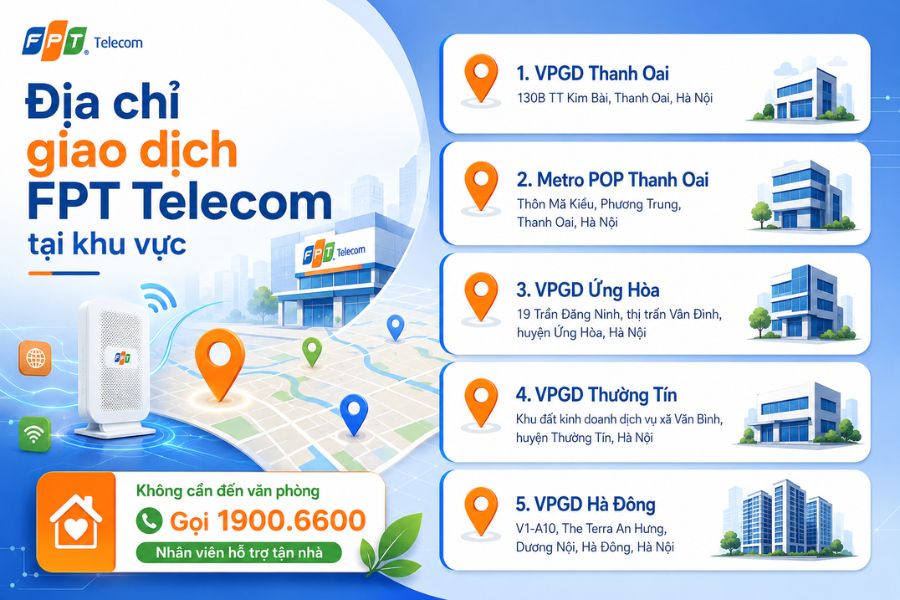 Lắp mạng FPT Thanh Oai được hỗ trợ tại điểm giao dịch gần khu vực hoặc qua hotline 1900 6600