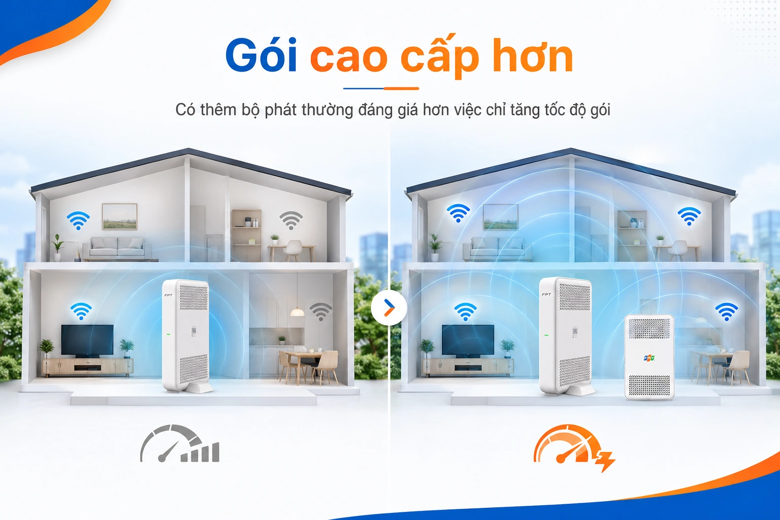 Chênh lệch vài chục nghìn mỗi tháng để có thêm bộ phát thường đáng giá hơn việc nâng tốc độ gói.