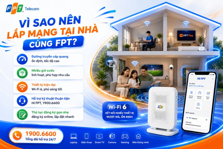 Lắp mạng tại nhà cùng FPT với cáp quang ổn định, WiFi 6, nhiều gói cước và hỗ trợ kỹ thuật thuận tiện