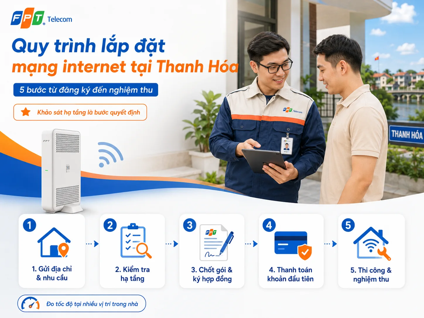 Quy trình lắp mạng Thanh Hóa từ khảo sát tới nghiệm thu