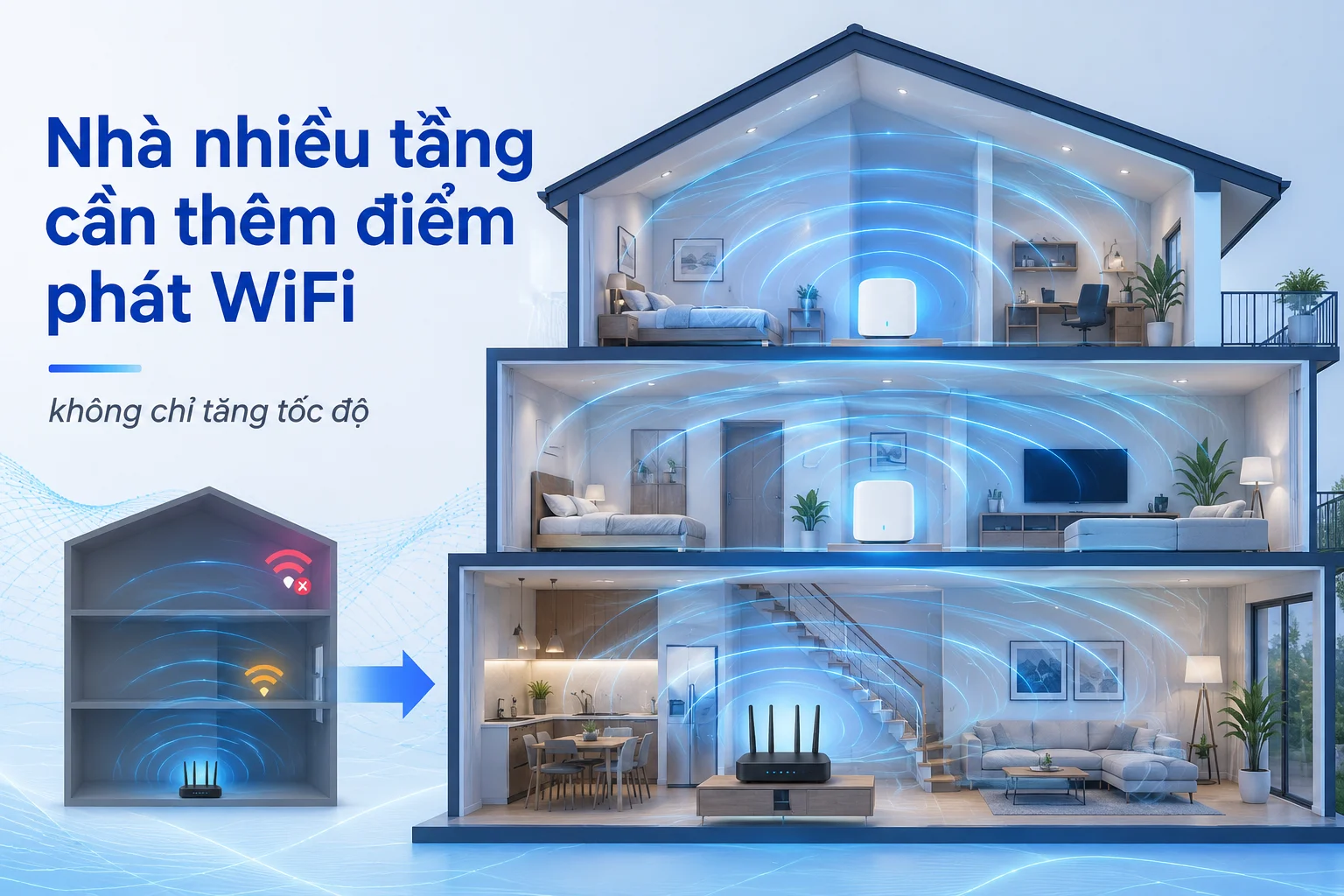 Nhà nhiều tầng thường cần thêm điểm phát thay vì chỉ tăng tốc độ