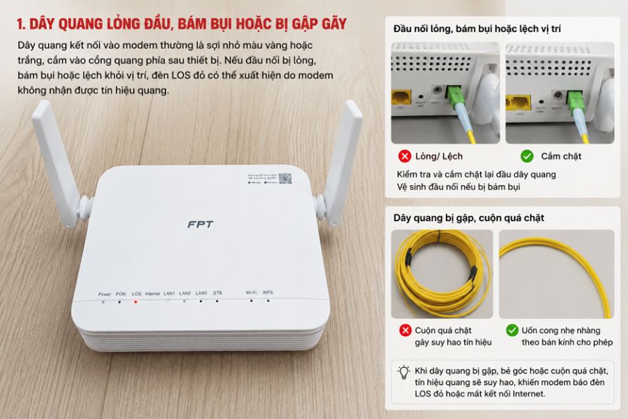 nguyên nhân khiến cục phát wifi báo đỏ