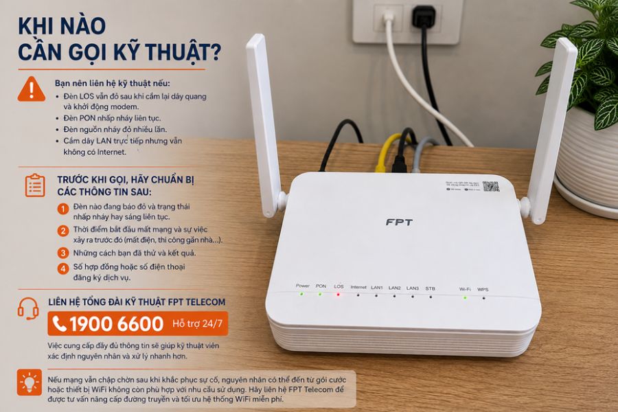 liên hệ với kỹ thuật để kiẻmtra đường truyền 