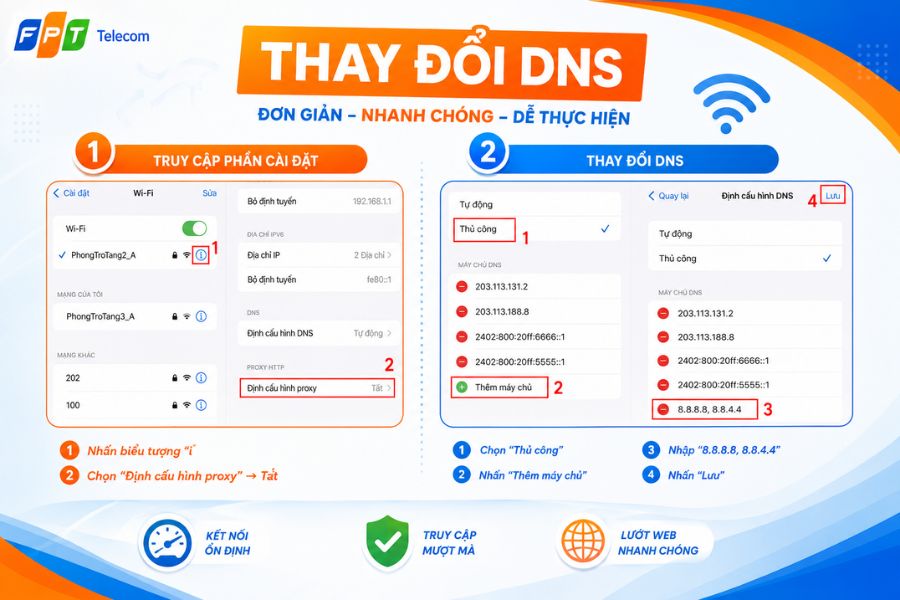 Mạng FPT bị lỗi cáp quang có thể thử đổi DNS nếu vẫn kết nối nhưng truy cập chậm