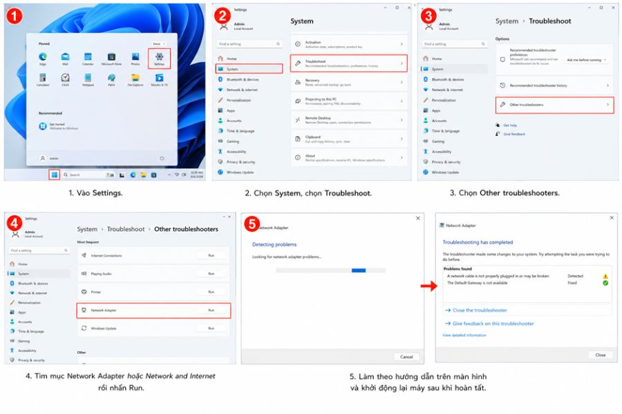 cách khắc phục lỗi mất biểu tượng wifi trên win 11