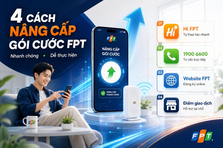 Nâng cấp gói cước FPT nhanh qua Hi FPT, tổng đài, website hoặc điểm giao dịch