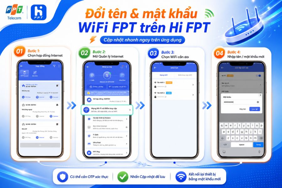 Quản lý WiFi FPT bằng điện thoại để đổi tên và mật khẩu WiFi nhanh trên Hi FPT