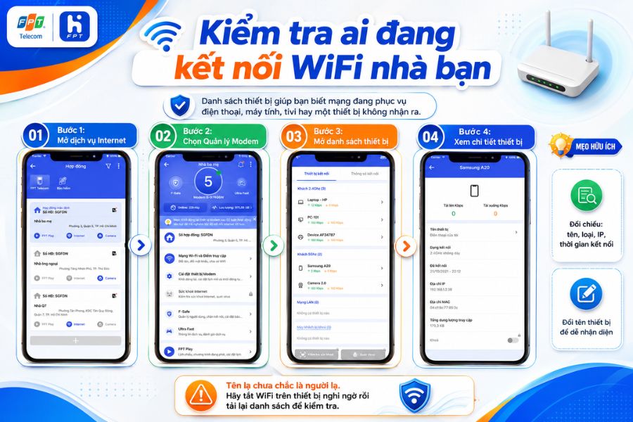 Quản lý WiFi FPT bằng điện thoại giúp kiểm tra ai đang kết nối WiFi nhà bạn