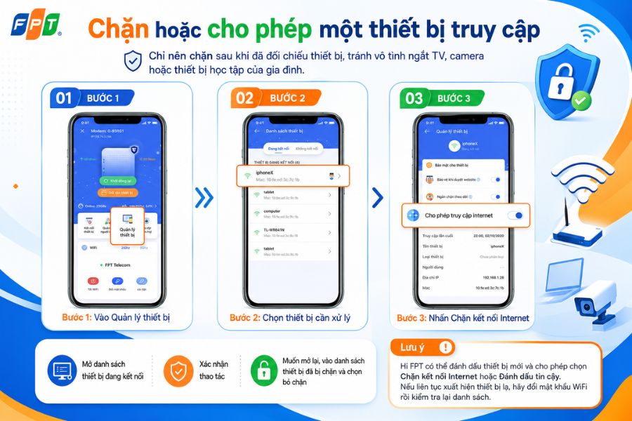 Quản lý WiFi FPT bằng điện thoại để chặn hoặc cho phép thiết bị truy cập Internet