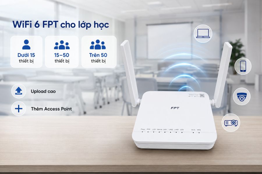 nhu cầu sử dụng wifi cho lớp học