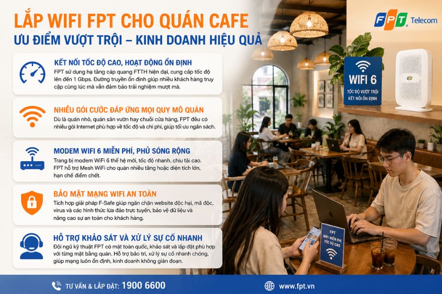 ưu điểm lắp wifi FPT cho quán cafe