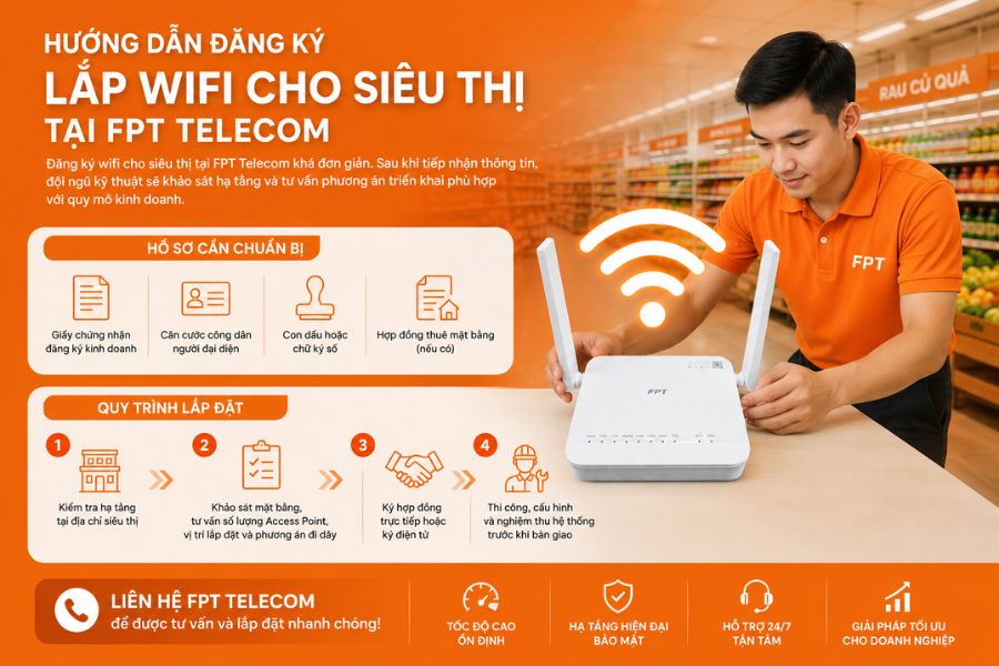 hướng dẫn làm thủ tục và lắp mạng wifi cho siêu thị