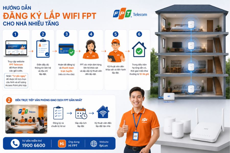 hướng dẫn đăng ký và lắp đặt wifi cho nhà nhiều tầng